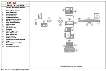 Lexus LX-470 1998-UP Without NAVI system, 22 Parts set OEM Compliance Decor de carlinga su interior