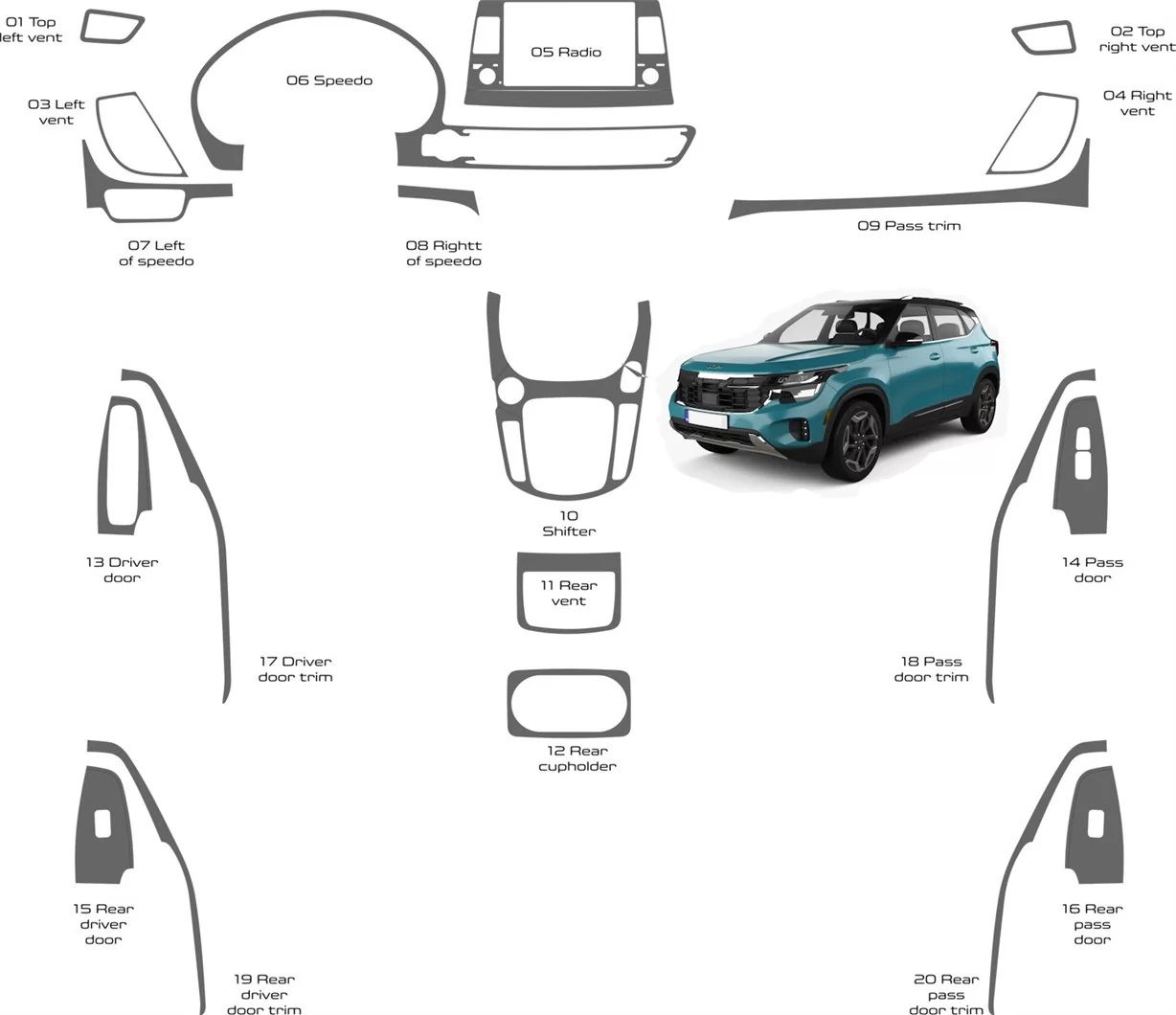 KIA SELTOS 2021-2023 Ensemble Complet, Without NAVI WHZ Décoration de tableau de bord