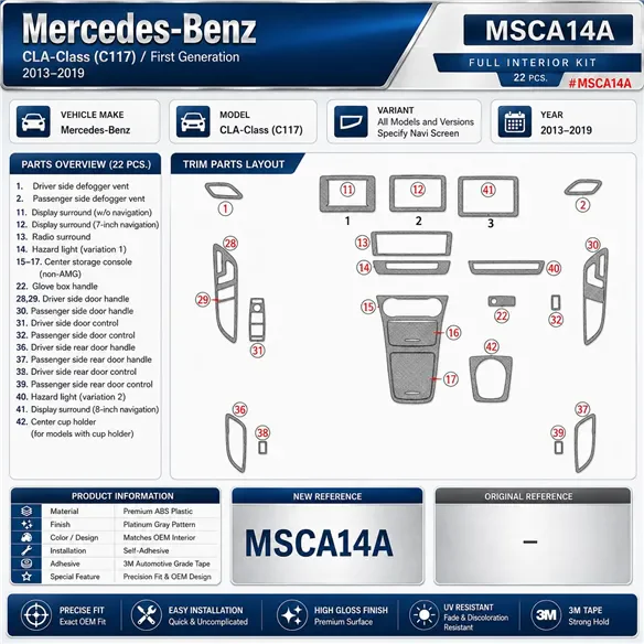 Mercedes-Benz CLA-Class 2014-2017 kit salpicadero 3D, 22 piezas
