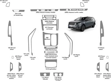 Kia Carnival 2022-2024 Habillage Décoration de Tableau de Bord