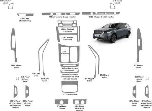 Kia Carnival 2022-2024 Mascherine sagomate per rivestimento cruscotti 