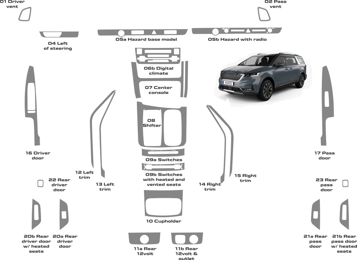 Kit di finiture per cruscotto interno WHZ Kia Carnival 2022-2024