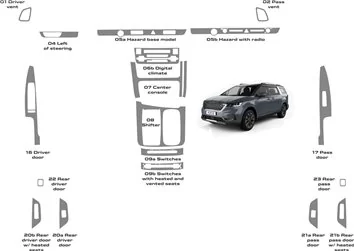 Kia Carnival 2022-2024 Grundlegende Innenausstattung WHZ Armaturenbrettverkleidungssatz