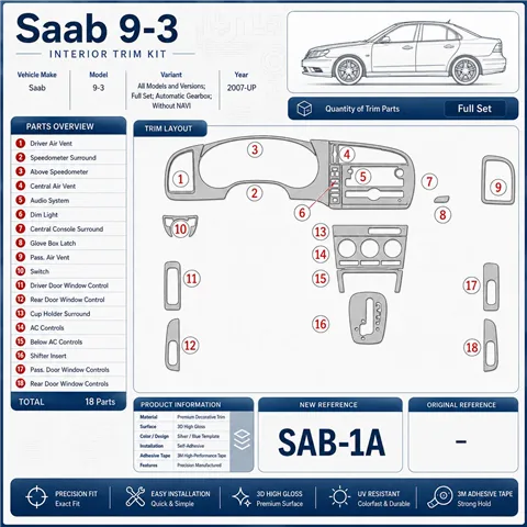 Saab 9-3 2007 - à aujourd’hui kit complet, boîte automatique, sans navigation kit décoration intérieure tableau de bord 2
