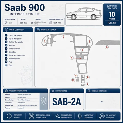 Saab 900 1994-1998 kit complet, 10 pièces kit décoration intérieure tableau de bord 2