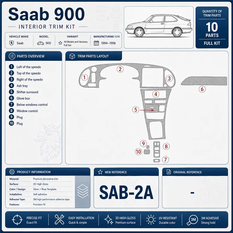 Saab 900 1994-1998 3D Cockpit Dekor Interieurleisten Set 10-teilig