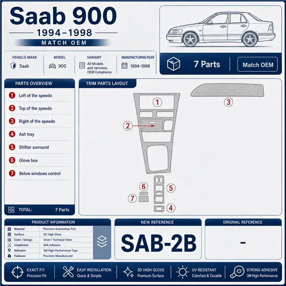 Saab 900 1994-1998 OEM Compliance kit rivestimento cruscotto e interni 3D 7 pezzi
