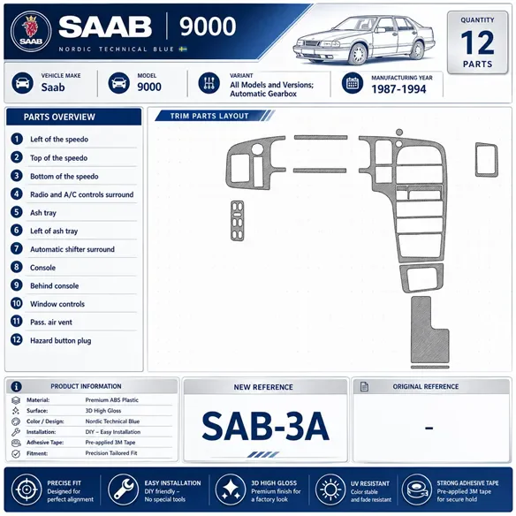 Saab 9000 1987-1994 cambio automatico kit rivestimento cruscotto e interni 3D 12 pezzi