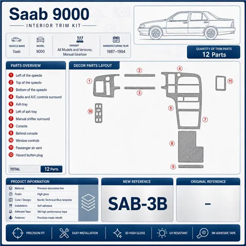 Saab 9000 1987-1994 boîte manuelle, 12 pièces kit décoration intérieure tableau de bord
