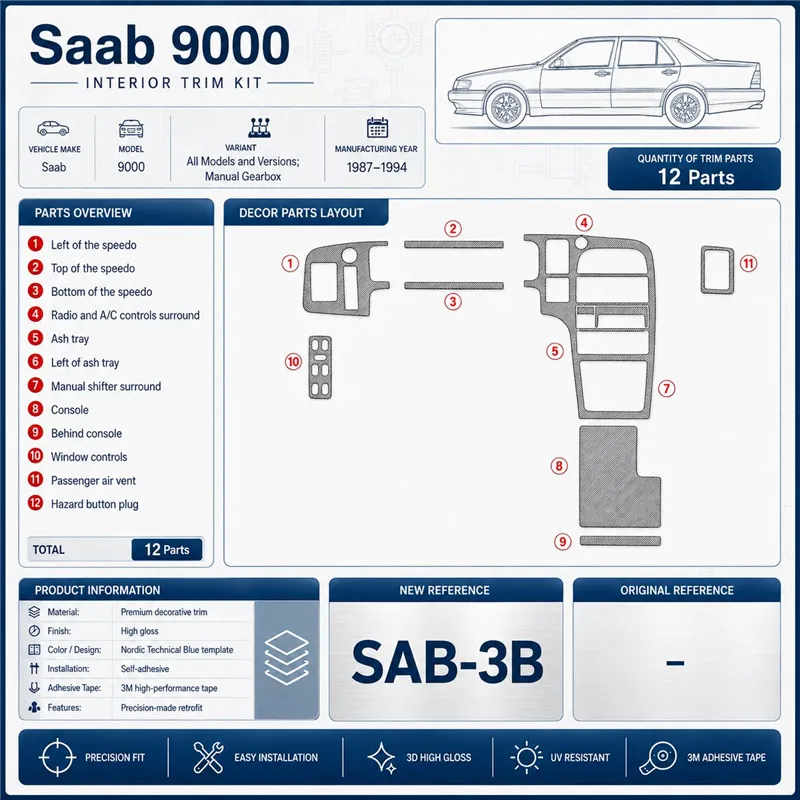 Saab 9000 1987-1994 boîte manuelle, 12 pièces kit décoration intérieure tableau de bord