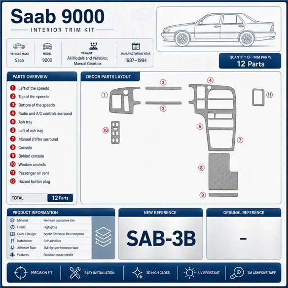 Saab 9000 1987-1994 Manual Gearbox, 12 delen set interieur dashboard decoratieset dashboard decor
