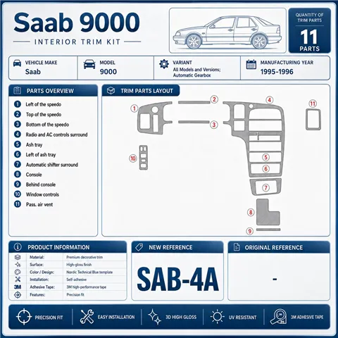 Saab 9000 1995-1996 Automatic Gearbox, 11 delen set interieur dashboard decoratieset dashboard decor 2