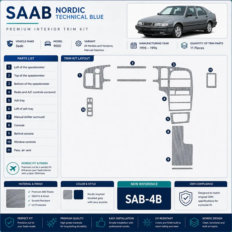 Saab 9000 1995-1996 boîte manuelle, 11 pièces kit décoration intérieure tableau de bord