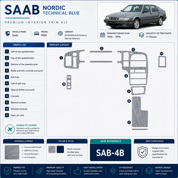 Saab 9000 1995-1996 boîte manuelle, 11 pièces kit décoration intérieure tableau de bord