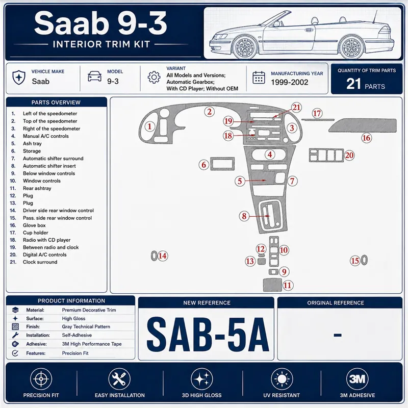 Saab 9-3 1999-2002 Automatic Gearbox, With CD Player, Without OEM interieur dashboard decoratieset dashboard decor
