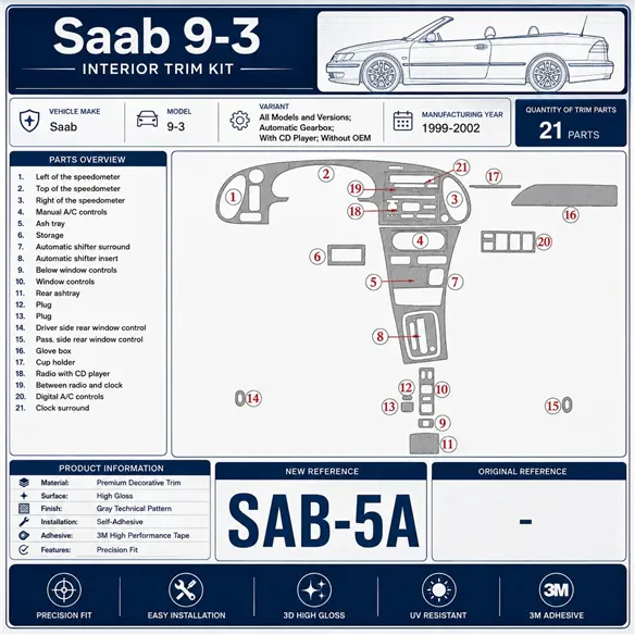Saab 9-3 1999-2002 Automatic Gearbox, With CD Player, Without OEM interieur dashboard decoratieset dashboard decor