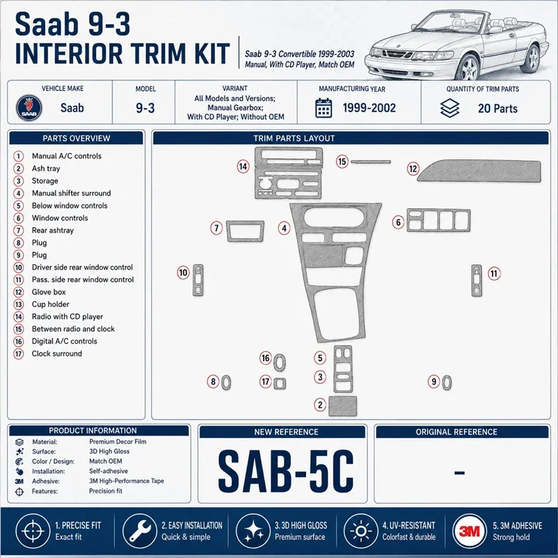 Saab 9-3 1999-2002 3D Cockpit Dekor Interieurleisten Set 20-teilig