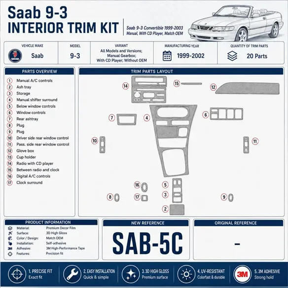 Saab 9-3 1999-2002 cambio manuale; con CD Player; senza OEM kit rivestimento cruscotto e interni 3D 20 pezzi