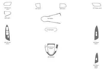 Hyundai Veloster 2019-2022 Basxic Set Interior BD Dash Trim Kit