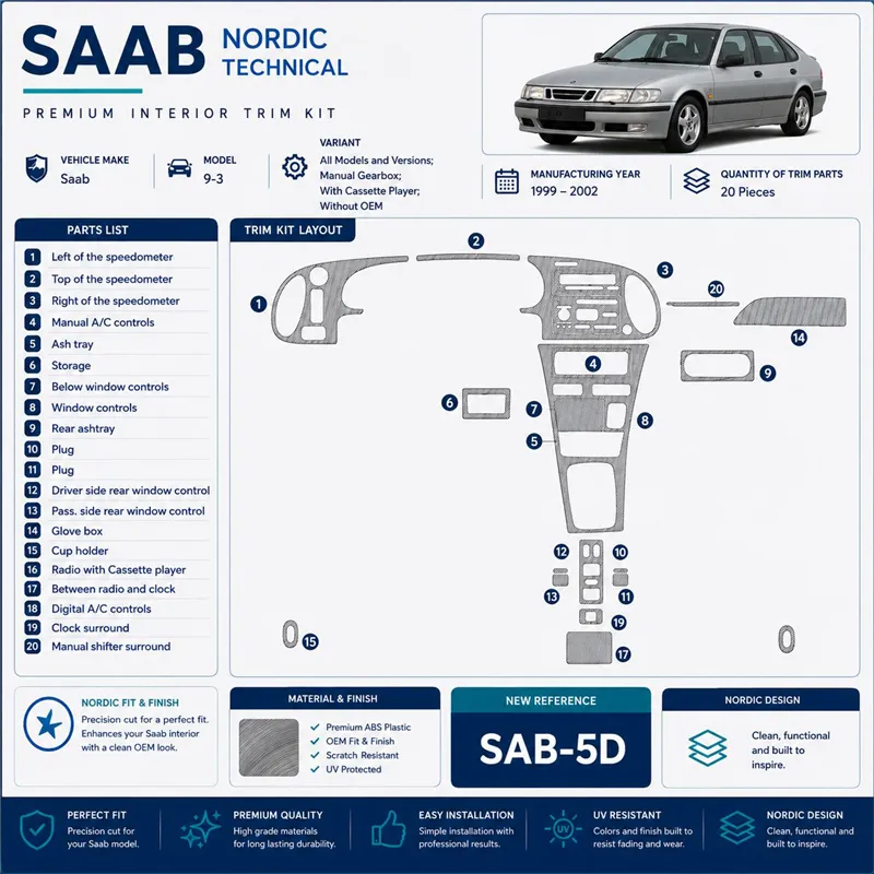 Saab 9-3 1999-2002 3D Cockpit Dekor Interieurleisten Set 20-teilig
