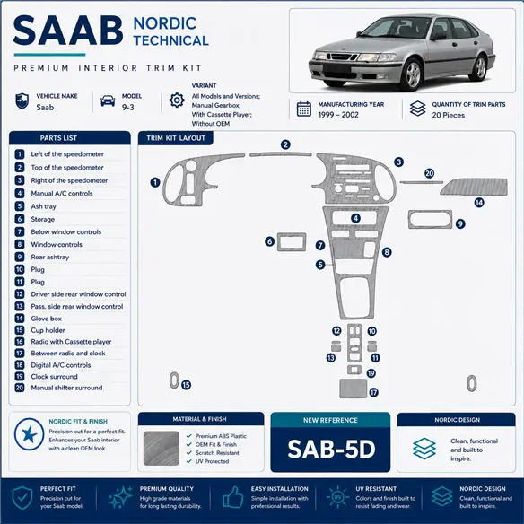 Saab 9-3 1999-2002 boîte manuelle, avec Compact Casette player, No OEM 20 pièces kit décoration intérieure tableau de bord