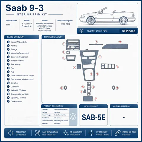 Saab 9-3 1999-2002 caja automática, With CD Player, compatibilidad OEM, 18 piezas set kit de molduras interiores para salpicader