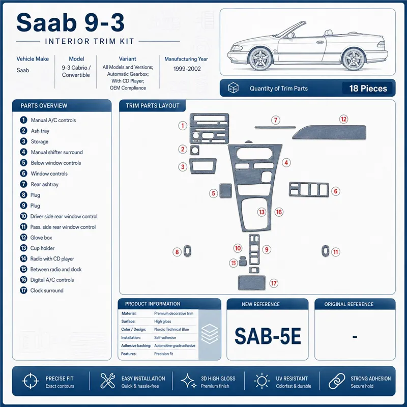 Saab 9-3 1999-2002 Automatic Gearbox, With CD Player, OEM Compliance, 18 delen set interieur dashboard decoratieset dashboard de