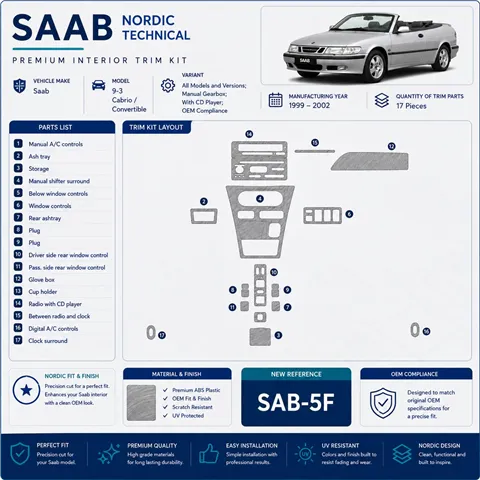 Saab 9-3 1999-2002 cambio manuale; con CD Player; OEM Compliance kit rivestimento cruscotto e interni 3D 17 pezzi