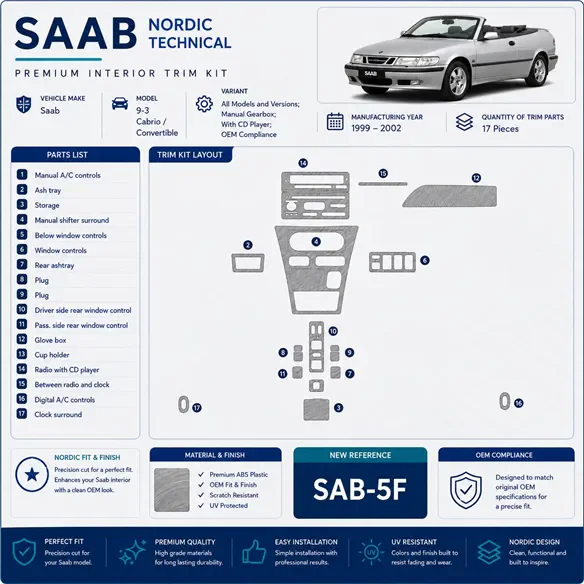 Saab 9-3 1999-2002 caja manual, With CD Player, compatibilidad OEM, 17 piezas set kit de molduras interiores para salpicadero