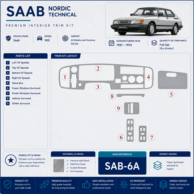 Saab 900 1987-1993 Full Set interieur dashboard decoratieset dashboard decor