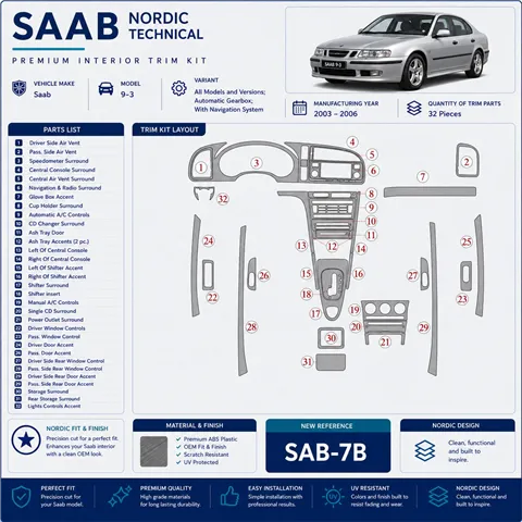 Saab 9-3 2003-2006 Automatic Gear, con navegador system kit de molduras interiores para salpicadero