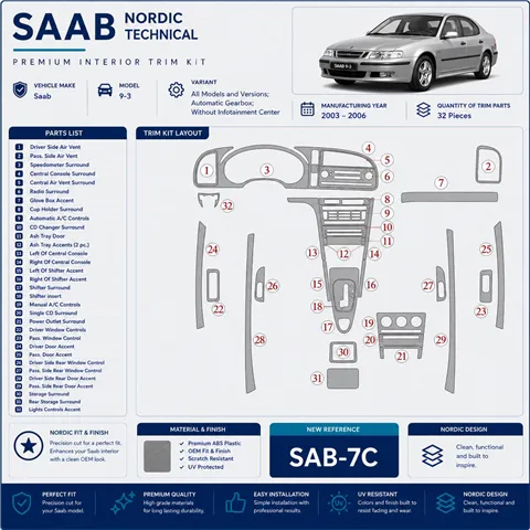 Saab 9-3 2003-2006 cambio automatico; senza Infotainment Center kit rivestimento cruscotto e interni 3D