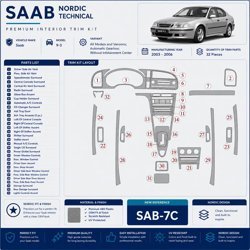 Saab 9-3 2003-2006 3D Cockpit Dekor Interieurleisten Set As shown in product diagram-teilig