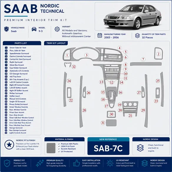 Saab 9-3 2003-2006 3D Cockpit Dekor Interieurleisten Set As shown in product diagram-teilig