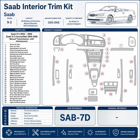 Saab 9-3 2003-2006 3D Cockpit Dekor Interieurleisten Set As shown in product diagram-teilig