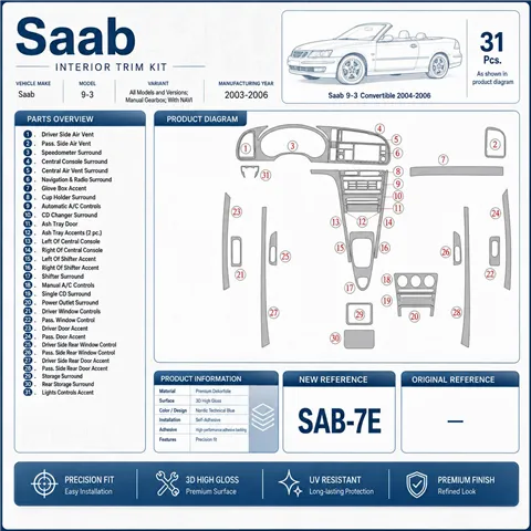 Saab 9-3 2003-2006 Manual Gear Box, With NAVI Interior Dashboard Trim Kit Dash Trim Dekor