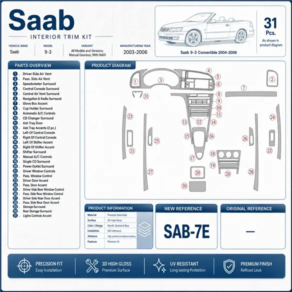 Saab 9-3 2003-2006 3D Cockpit Dekor Interieurleisten Set As shown in product diagram-teilig