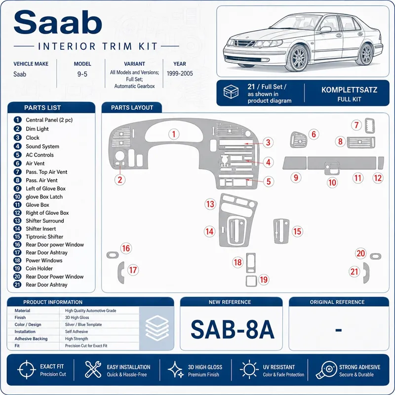 Saab 9-5 1999-2005 juego completo, Automatic Gear kit de molduras interiores para salpicadero