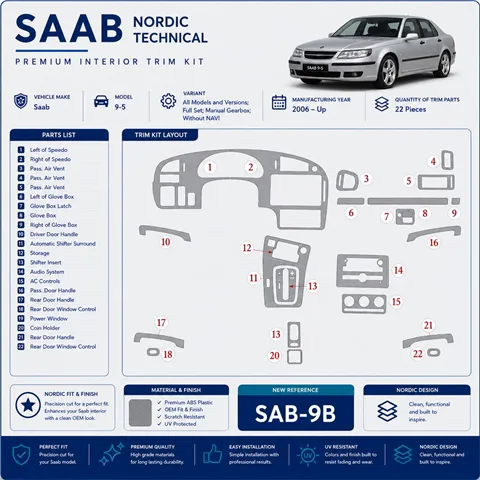 Saab 9-5 2006 - à aujourd’hui kit complet, boîte manuelle boîte, sans navigation kit décoration intérieure tableau de bord