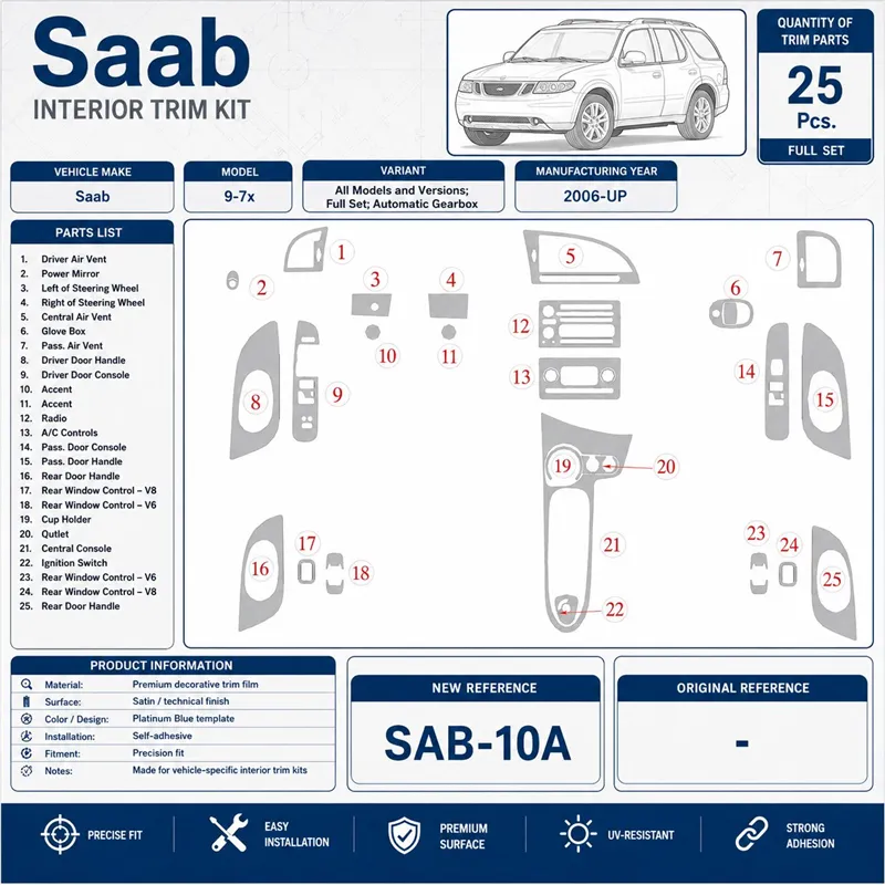 Saab 9-7x 2006-UP Full Set, Automatic Gear Interior Dashboard Trim Kit Dash Trim Dekor