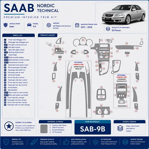 Saab 9-5 2011-2018 Full Set Interior Dashboard Trim Kit Dash Trim Dekor-50-Parts