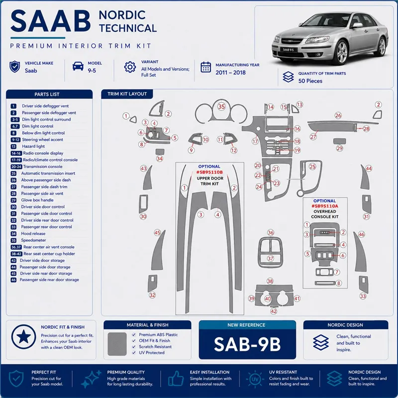 Saab 9-5 2011-2018 Full Set Interior Dashboard Trim Kit Dash Trim Dekor-50-Parts
