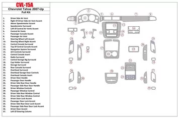 Chevrolet Tahoe 2007-UP Ensemble Complet BD Décoration de tableau de bord Chevrolet Tahoe 2007-UP Ensemble Complet BD Décoration de tableau de bord