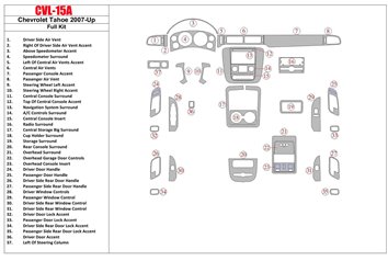 Chevrolet Tahoe 2007-UP Full Set Decor de carlinga su interior