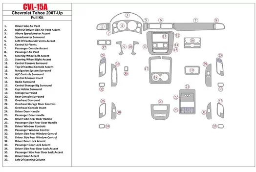 Chevrolet Tahoe 2007-UP Full Set Decor de carlinga su interior Chevrolet Tahoe 2007-UP Full Set Decor de carlinga su interior