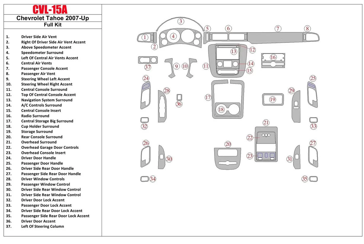 Chevrolet Tahoe 2007-UP Full Set Decor de carlinga su interior Chevrolet Tahoe 2007-UP Full Set Decor de carlinga su interior