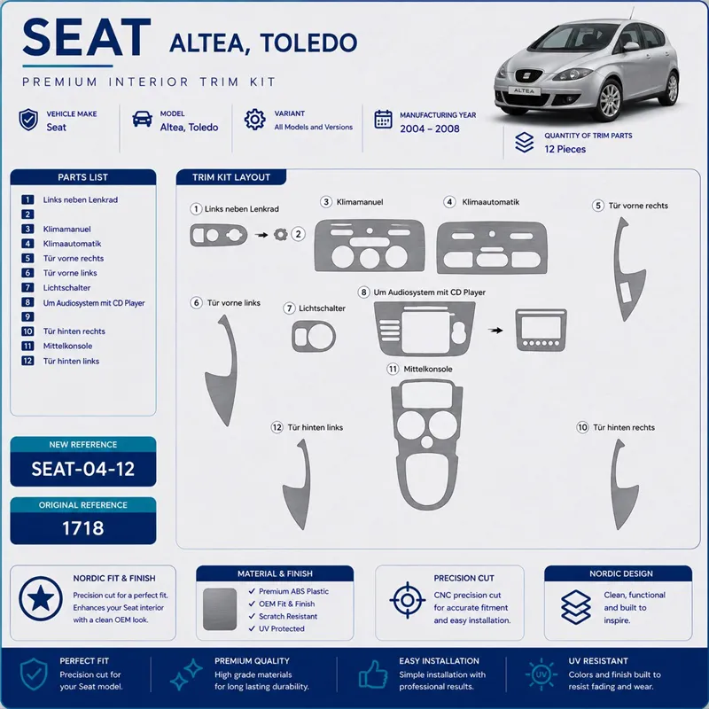 Seat Altea-Toledo 2004-2008 kit 3D de molduras interiores para salpicadero 12 piezas