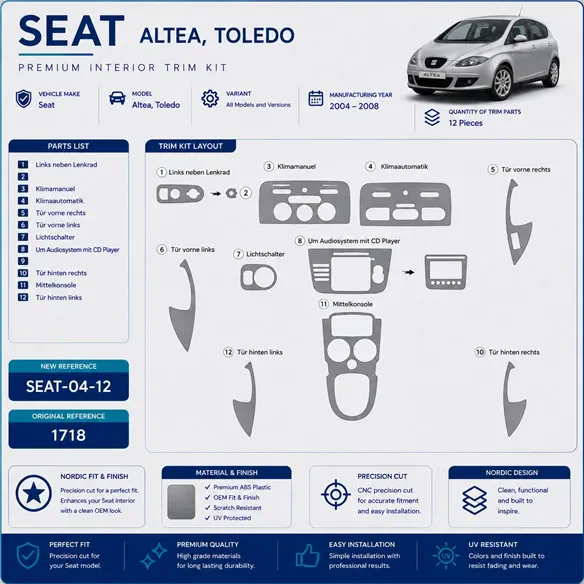 Seat Altea-Toledo 2004-2008 kit 3D de molduras interiores para salpicadero 12 piezas
