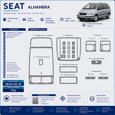 Seat Alhambra 2000-2009 3D Interior Dashboard Trim Kit Dash Trim Dekor 24-Parts 2