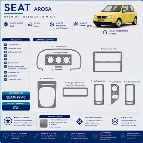 Seat Arosa 1997-2001 3D Interior Dashboard Trim Kit Dash Trim Dekor 10-Parts 2